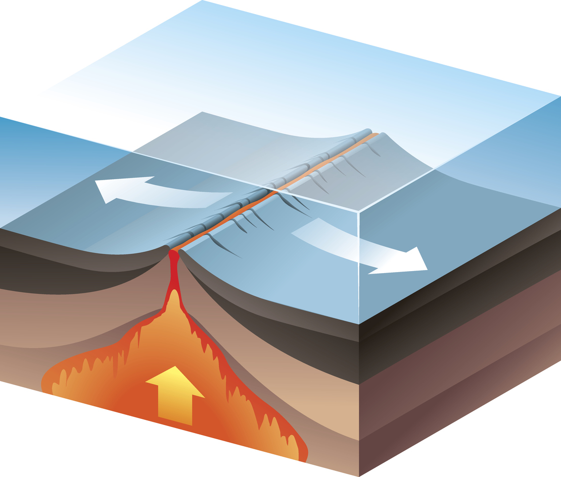 plattektonik-l-romedel-i-geografi-k-4-5-6